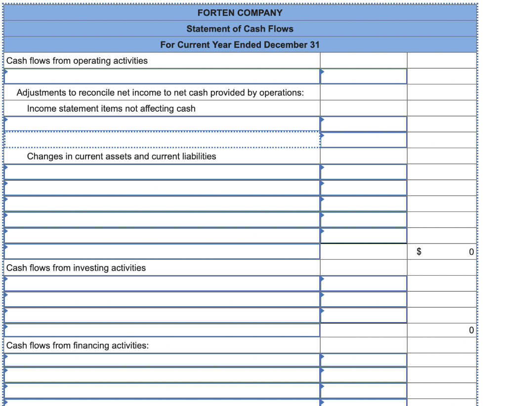 Solved Forten Company's current year income statement, | Chegg.com