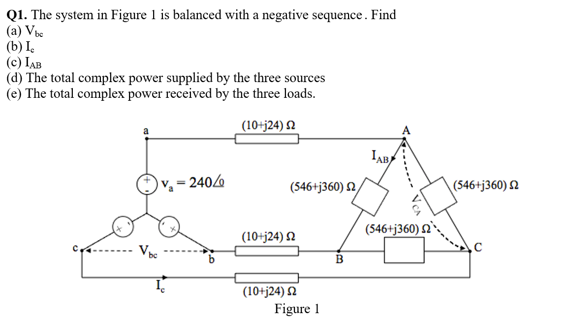 Solved Q1. The system in Figure 1 is balanced with a | Chegg.com