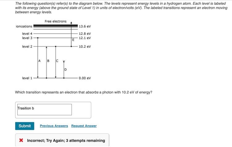 Solved The following question(s) refer(s) to the diagram | Chegg.com