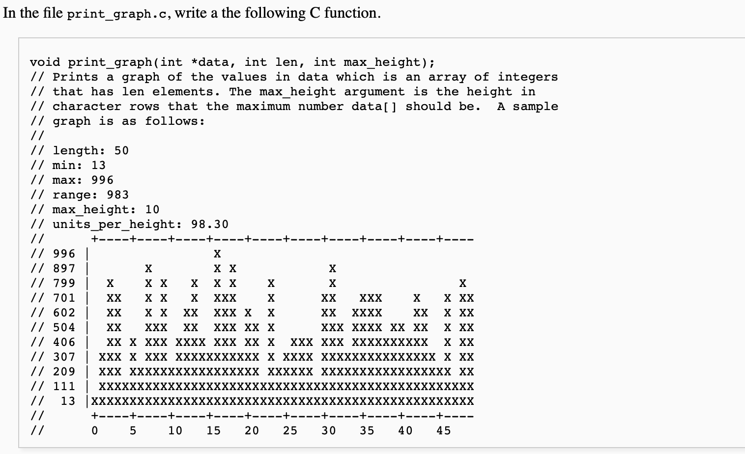 Solved In the file print_graph.c, write a the following C | Chegg.com