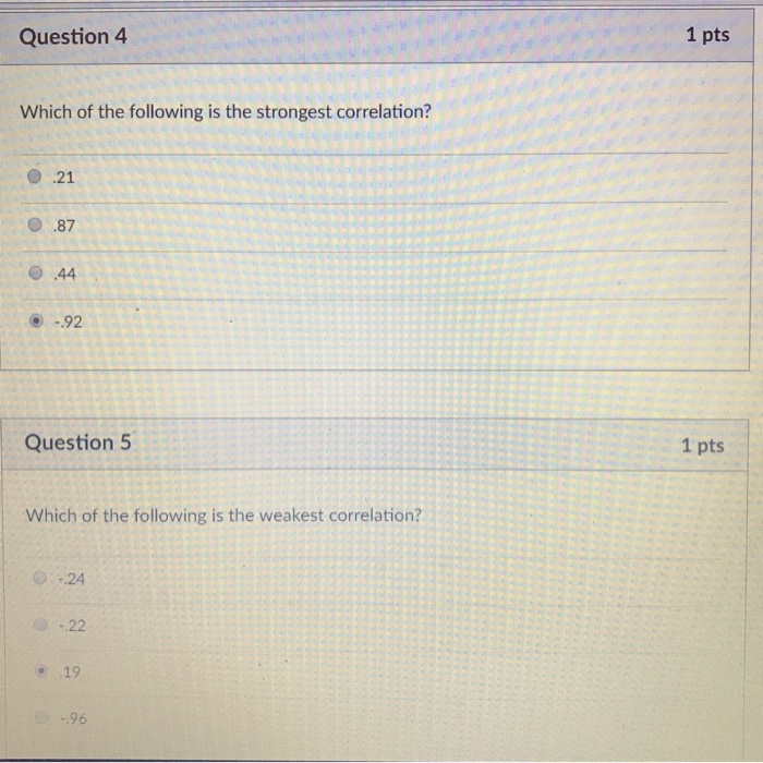 Solved Question 11 1 pts The coefficient of correlation is | Chegg.com