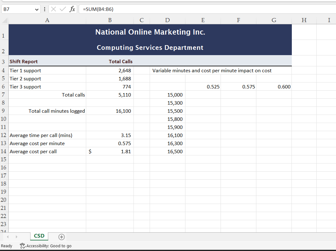 Solved Create a Two-Variable Data Table 1. Open | Chegg.com