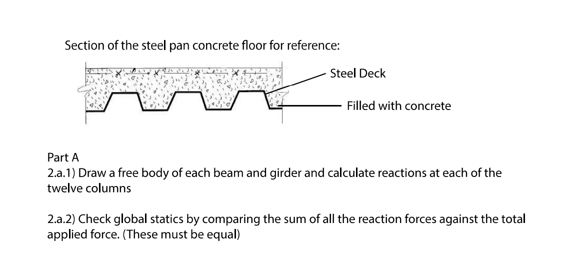 2. A steel pan concrete floor spans 15 feet between