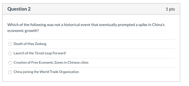 Solved Question 2 1 pts Which of the following was not a | Chegg.com