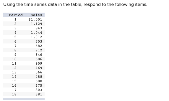 Solved Using the time series data in the table, respond to | Chegg.com