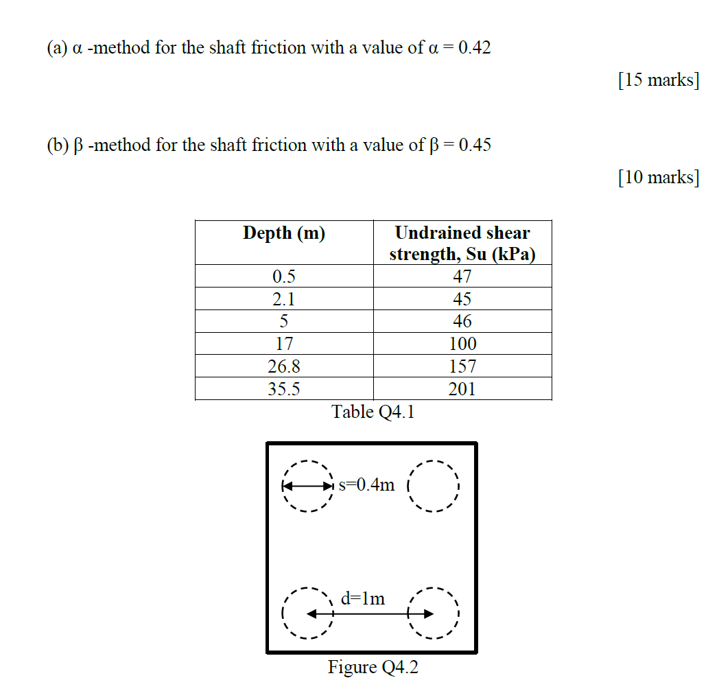 Block Shaft Group updated their cover - Block Shaft Group