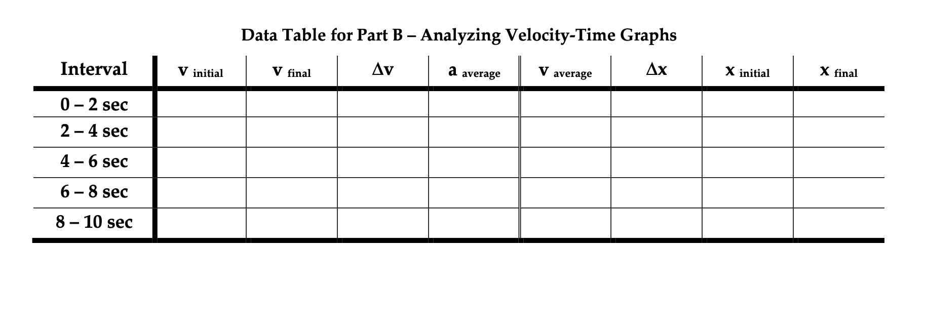 solved-part-a-analyzing-position-time-graphs-position-cm-chegg