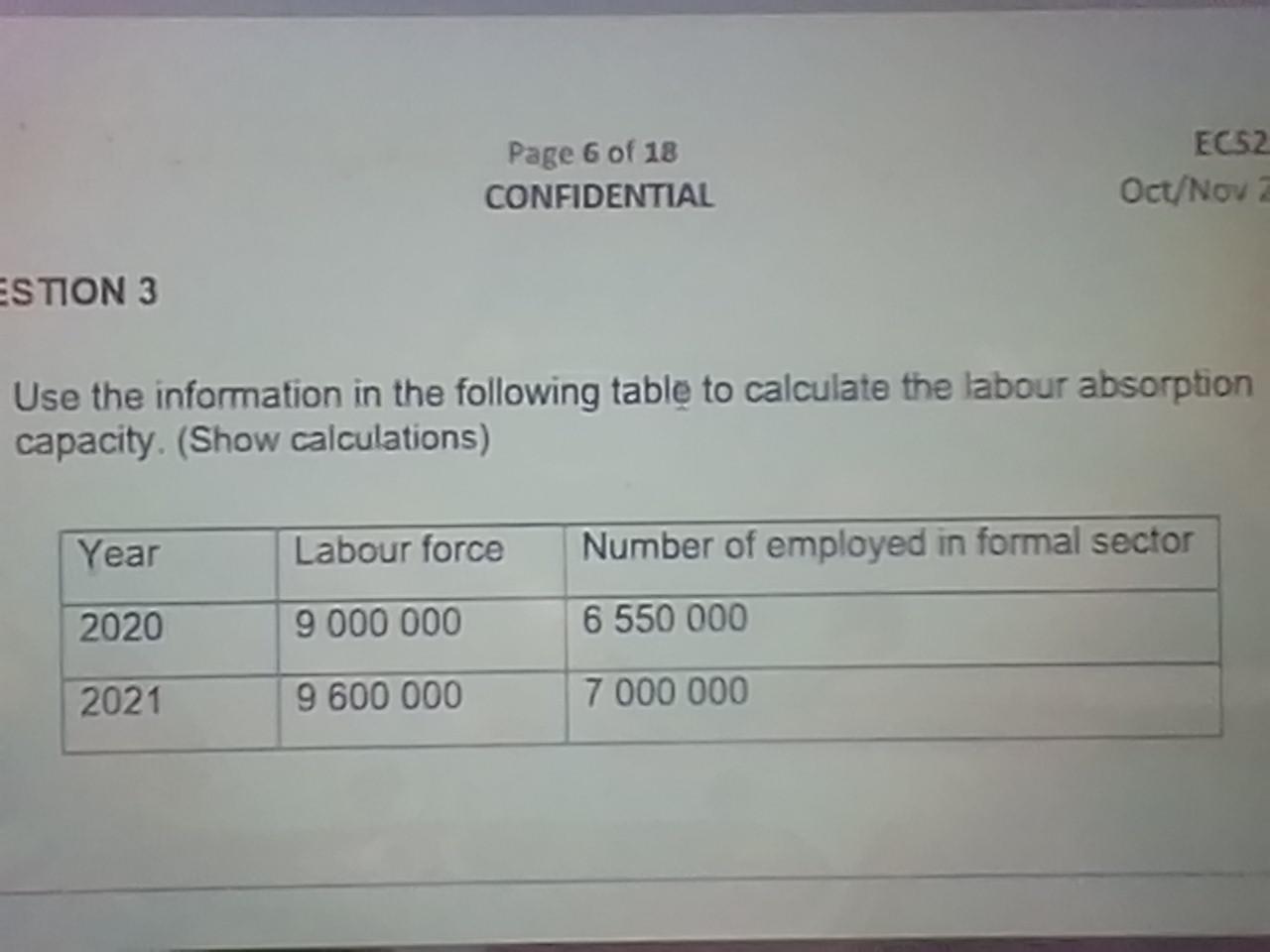 Solved Use the information in the following table to