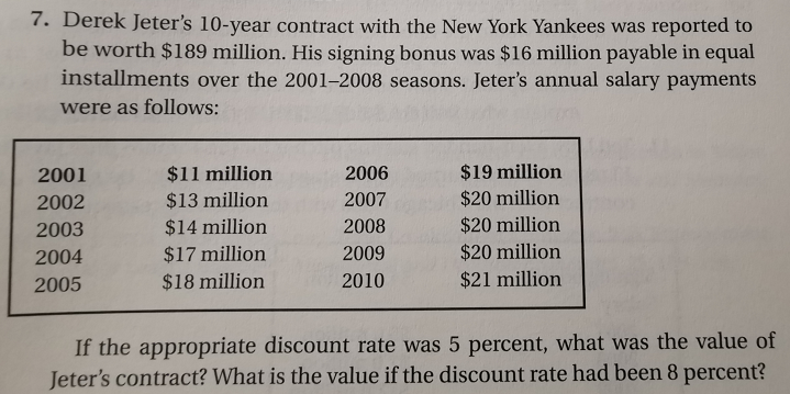 Derek Jeter on X: This is one of my contracts from high school