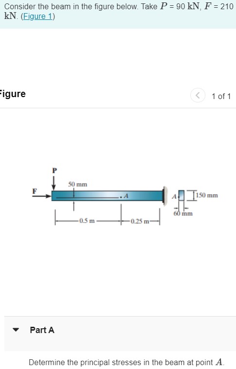 Solved Consider the beam in the figure below. Take | Chegg.com