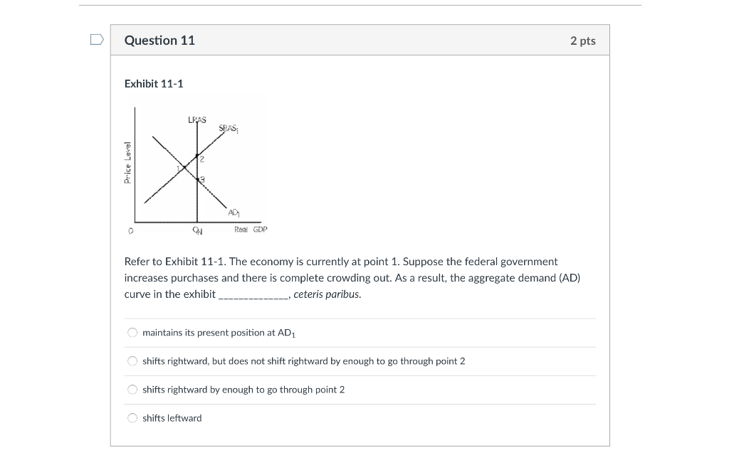 Solved D Question 11 2 pts Exhibit 11-1 LEAS 戌ㄋ CN Rea CEDP | Chegg.com