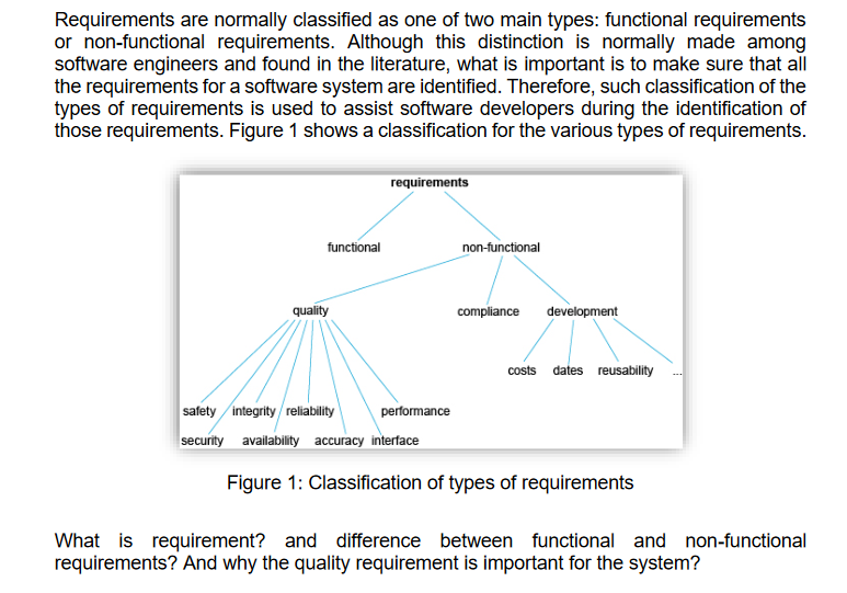 Solved Requirements are normally classified as one of two | Chegg.com