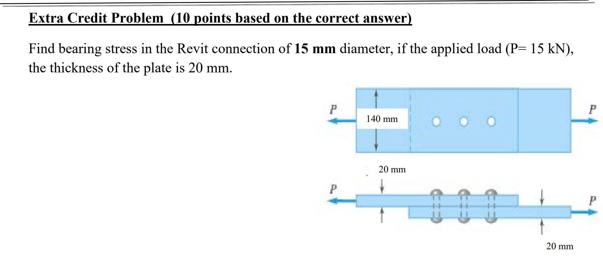 Solved Extra Credit Problem (10 points based on the correct | Chegg.com