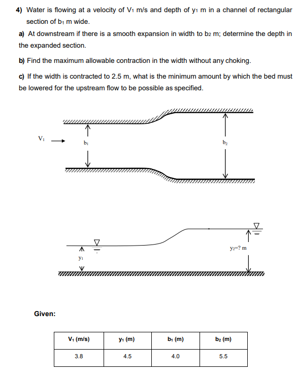 Solved 4) Water is flowing at a velocity of V1 m/s and depth | Chegg.com