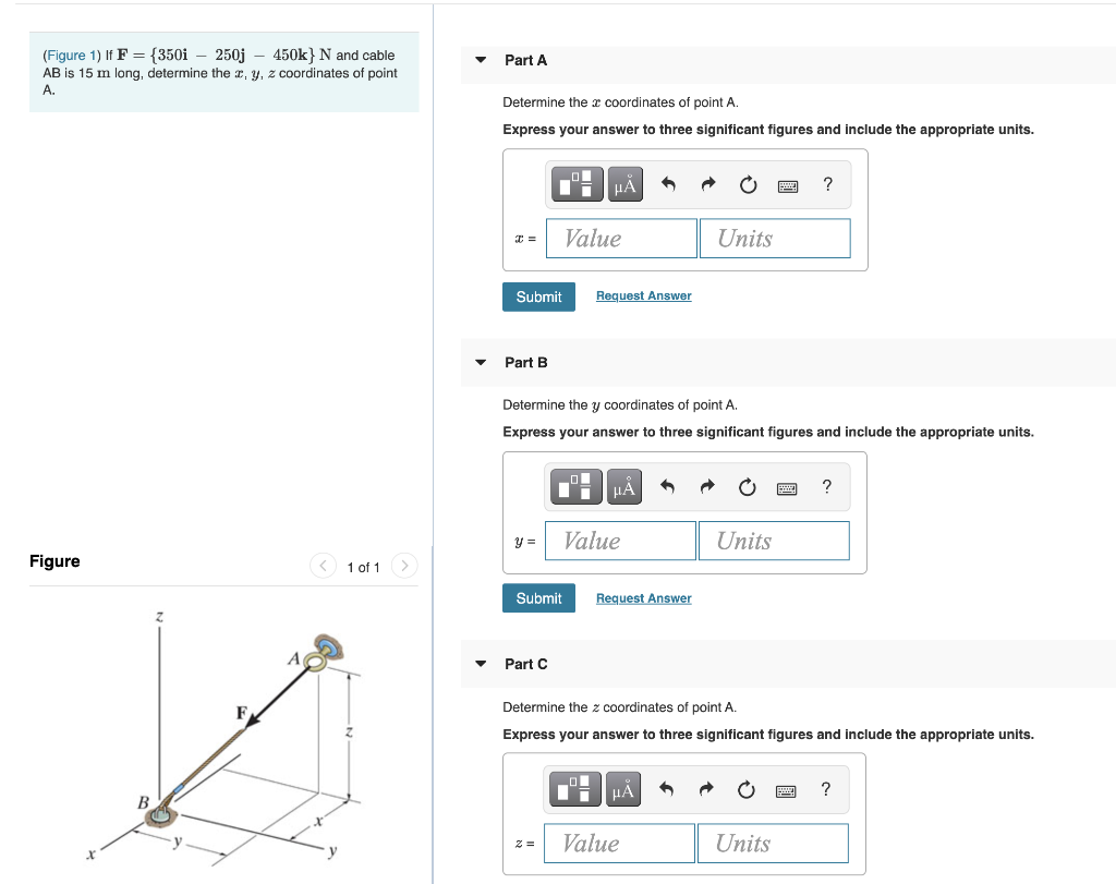 Solved Part A (Figure 1) If F = {350i – 250j – 450k} N and | Chegg.com