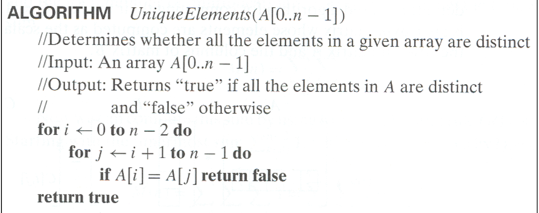 Solved *code in Python 3 please Using the pseudocode, | Chegg.com