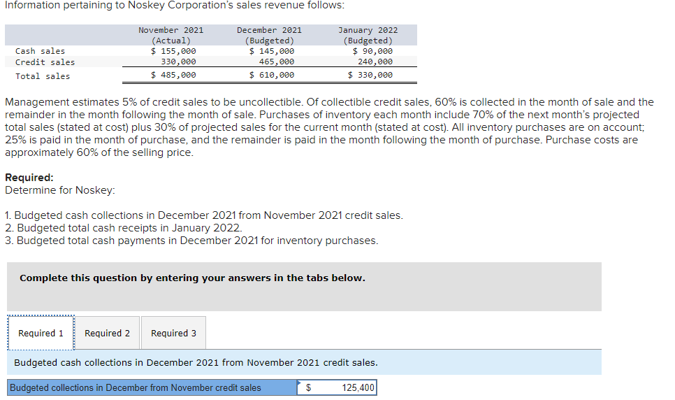 Solved Management estimates 5 of credit sales to be