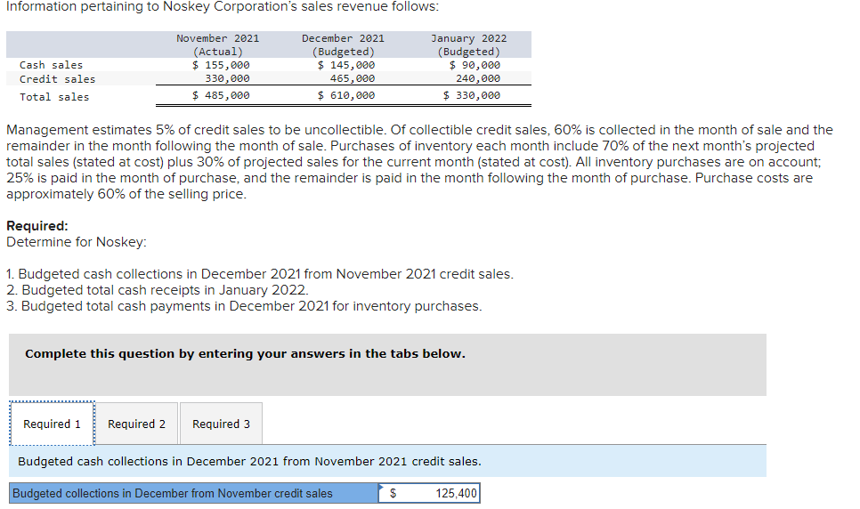 Different Word For Credit Sales