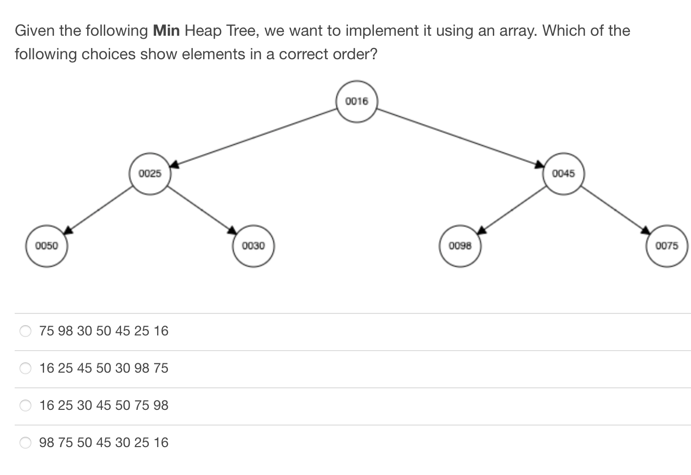 Solved Given the following Min Heap Tree, we want to | Chegg.com