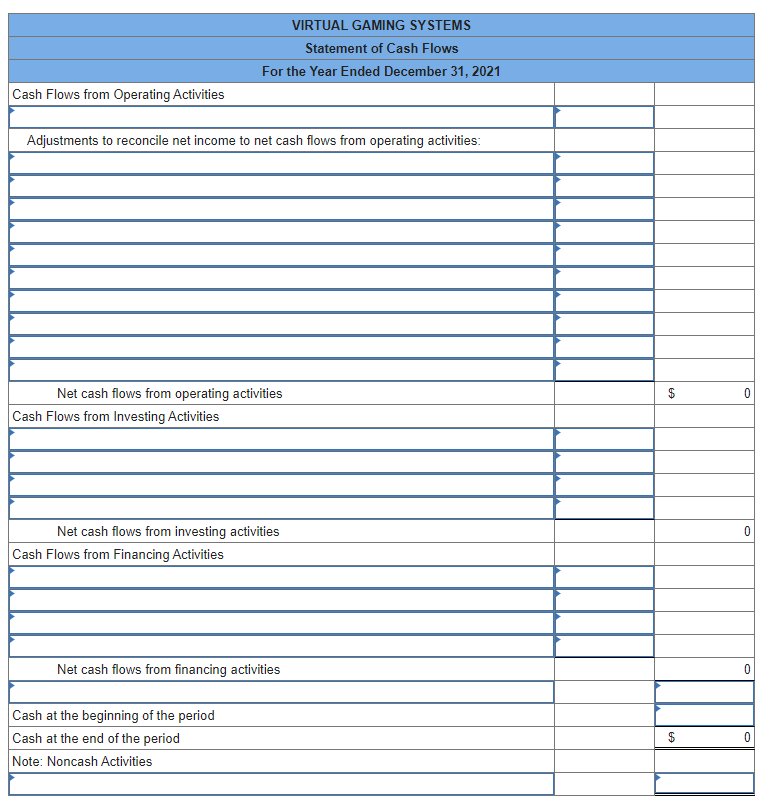 Solved The income statement, balance sheets, and additional | Chegg.com