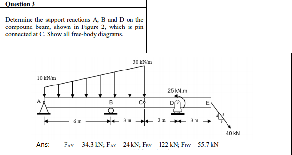 Solved Question 3 Determine The Support Reactions A, B And D | Chegg.com