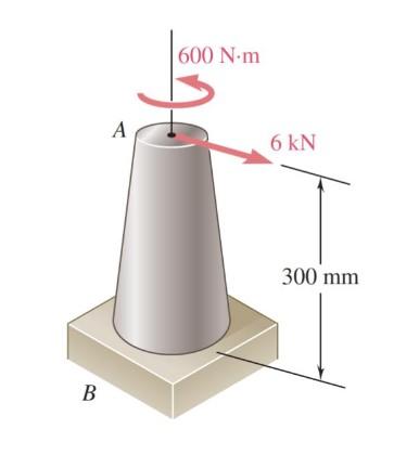 Solved Using a maximum allowable shear stress of 50 MPa, | Chegg.com
