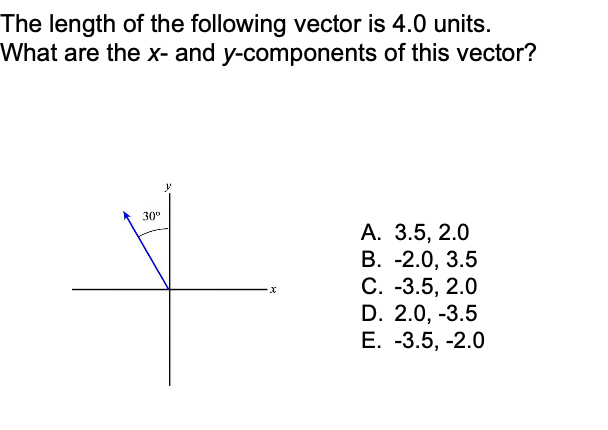 Solved The length of the following vector is 4.0 units. What | Chegg.com