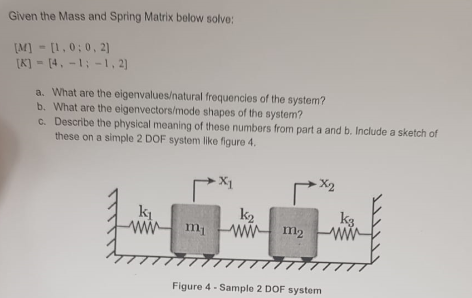 Solved Given the Mass and Spring Matrix below solve: [M]= | Chegg.com
