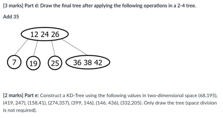 [3 marks] Part d: Draw the final tree after applying | Chegg.com