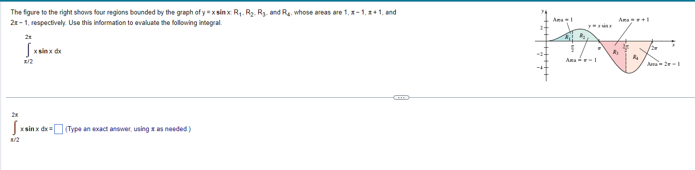Solved The figure to the right shows four regions bounded by | Chegg.com