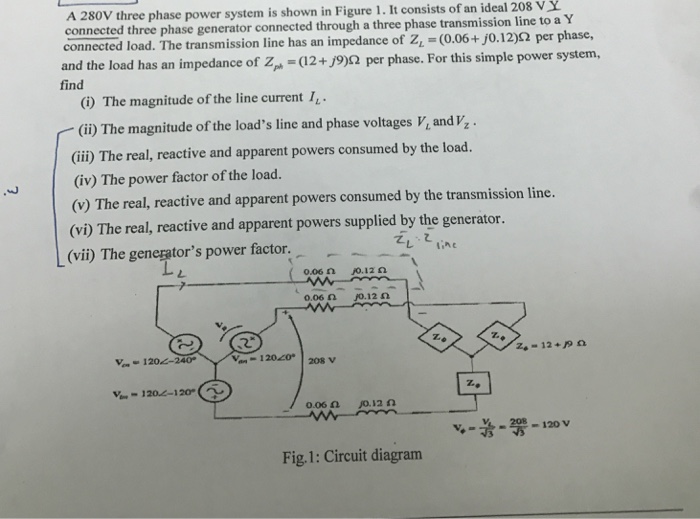 Solved A 280V three phase power system is shown in Figure 1. | Chegg.com