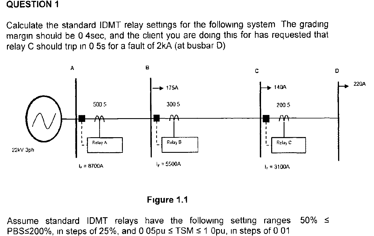 Solved QUESTION 1 Calculate the standard IDMT relay settings