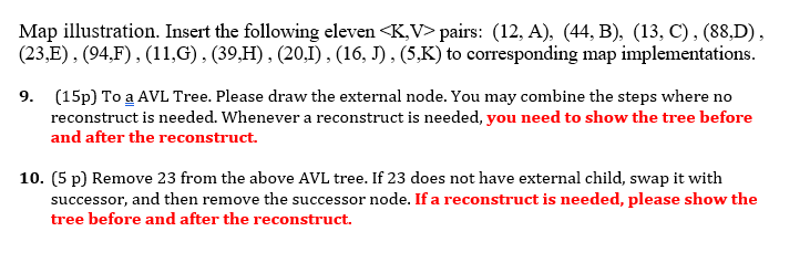 Solved Map Illustration Insert The Following Eleven Pair Chegg Com