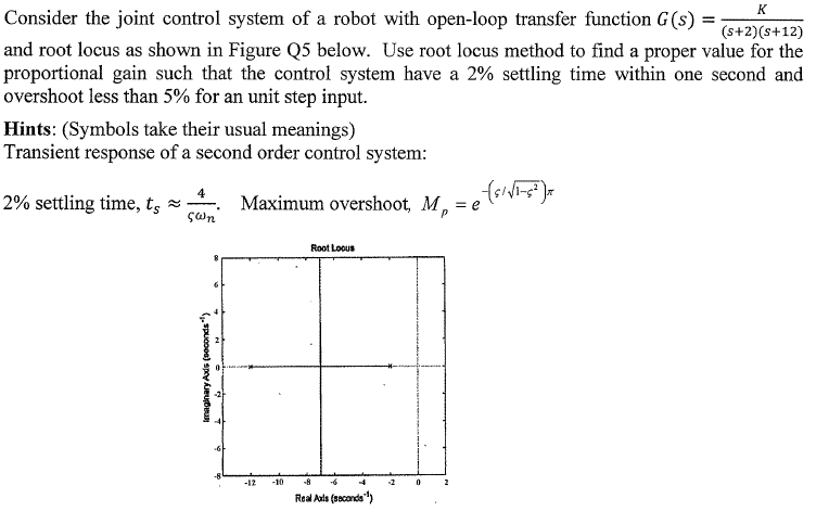 Solved K Consider the joint control system of a robot with | Chegg.com