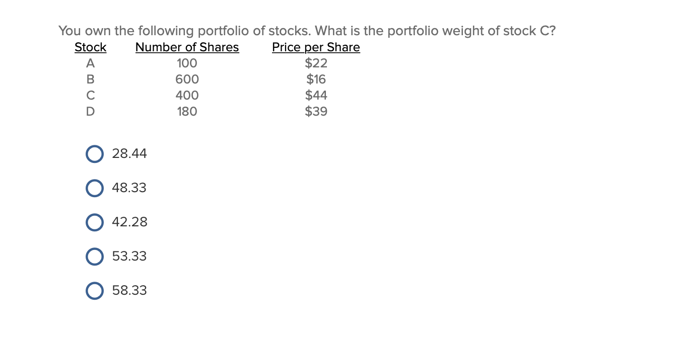 Solved You Own The Following Portfolio Of Stocks. What Is | Chegg.com