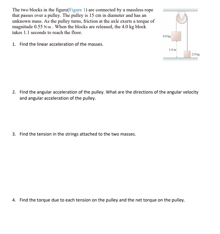 Solved The Two Blocks In The Figure(Figure 1) Are Connected | Chegg.com