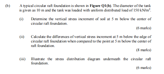 Solved b (b) A typical circular raft foundation is shown in | Chegg.com