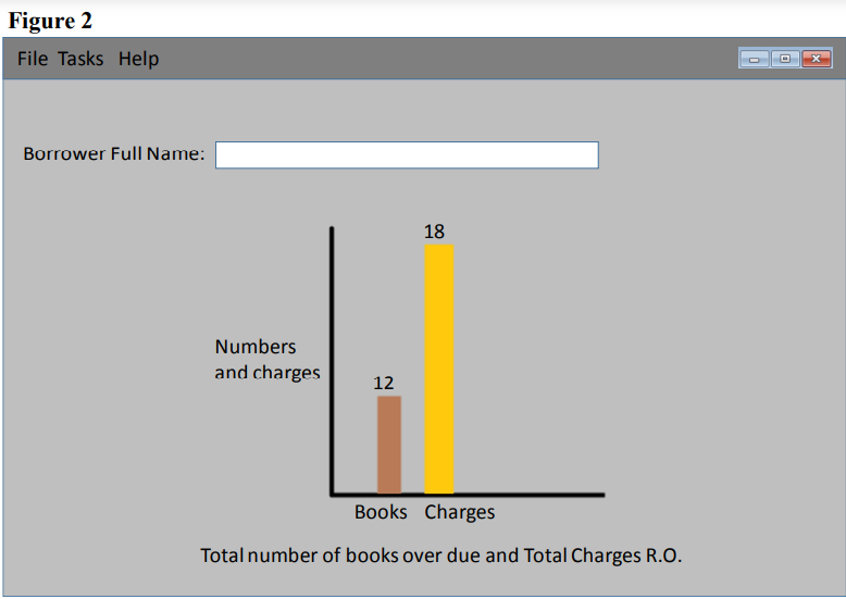 Solved Create a new project using Visual Basic Program 1- | Chegg.com