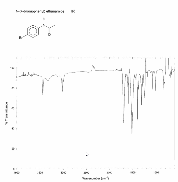 Solved Both the reactant and product show very similar IR | Chegg.com