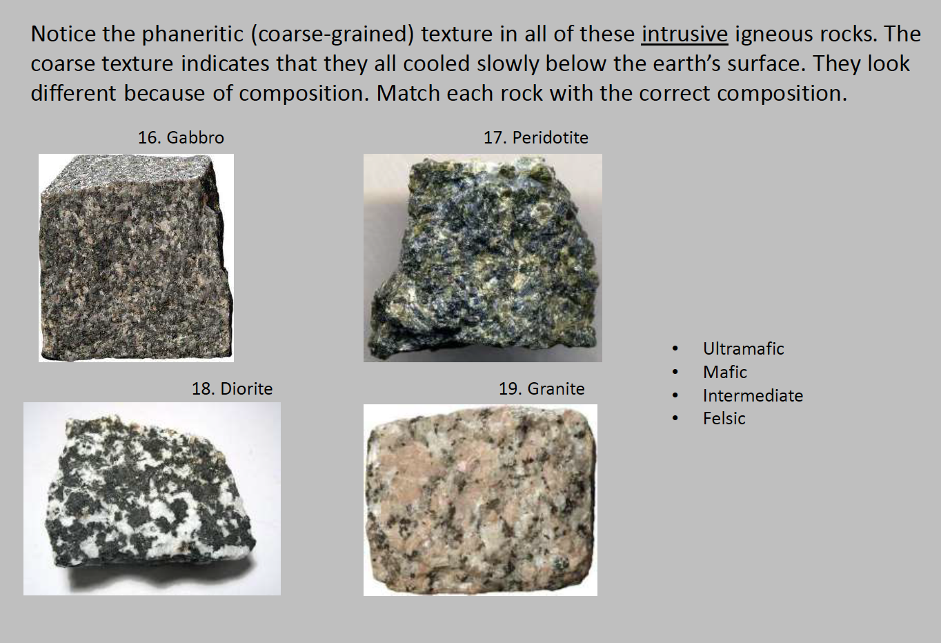 The Textures of Igneous Rocks - Geology In