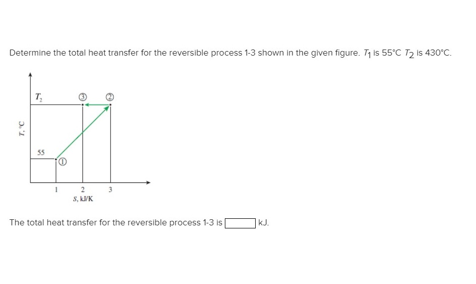 Solved Determine the total heat transfer for the reversible