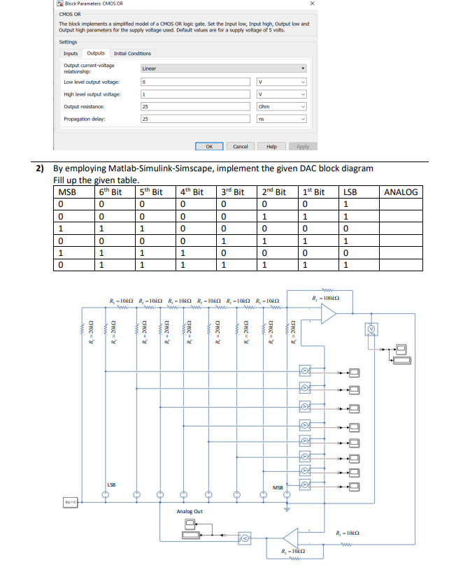The block implaments a simplified model of a CMOS oR | Chegg.com