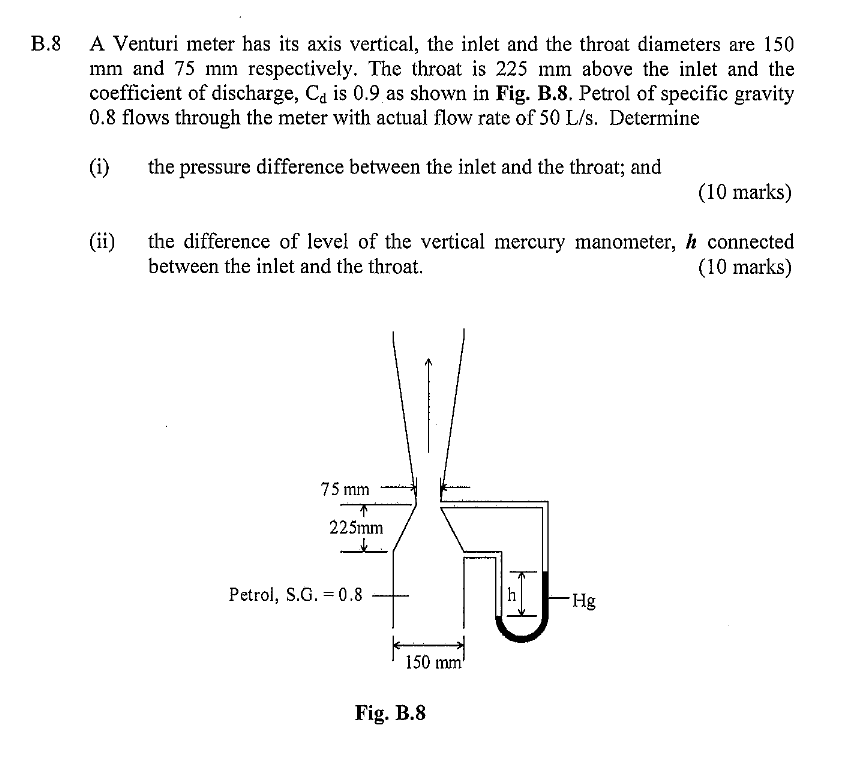 Solved B.8 A Venturi meter has its axis vertical, the inlet | Chegg.com