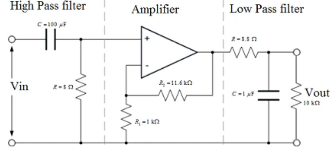 Solved Using the following bandpass filter, design a | Chegg.com