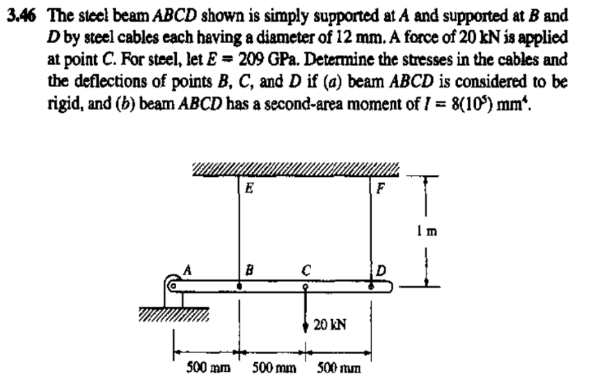 Solved 346 The Steel Beam Abcd Shown Is Simply Supported At 9931