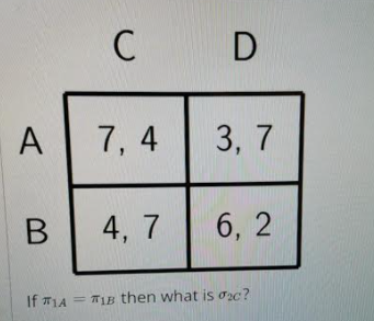 Solved C D A 7,4 3,7 B 4, 4,7 7 6, 2 If T1A = 18 Then What | Chegg.com