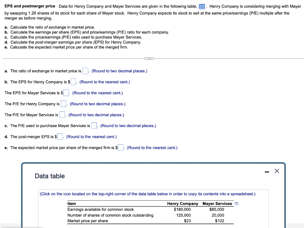 Solved EPS and postmerger price Data for Henry Company and | Chegg.com