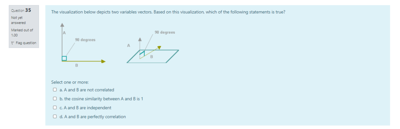 Solved Question 35 The Visualization Below Depicts Two | Chegg.com