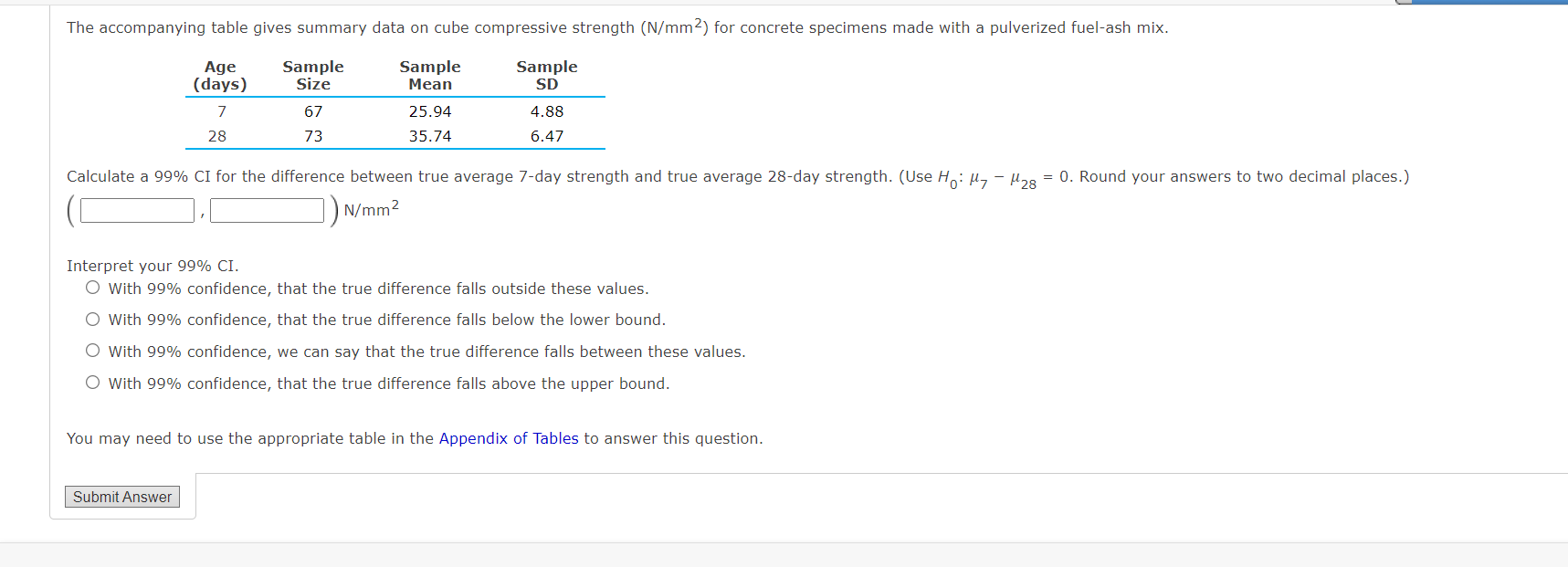 Calculated strength values (N/mm 2 ).