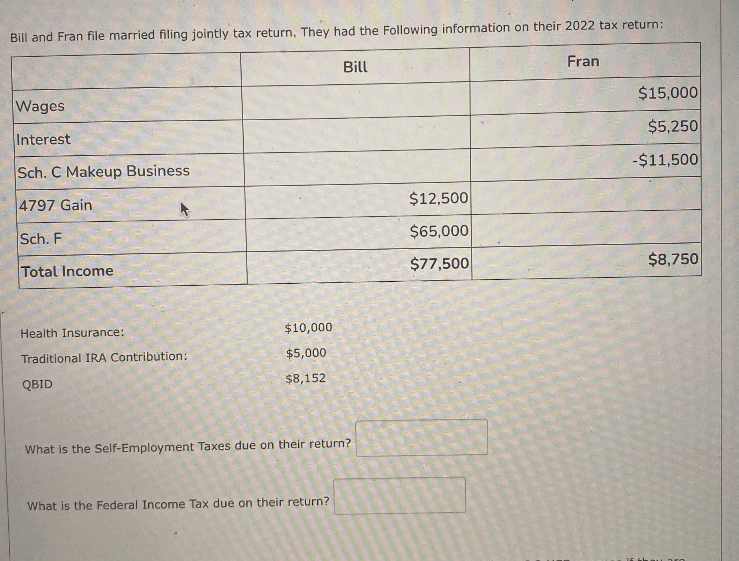 Solved Bill and Fran file married filing jointly tax return.